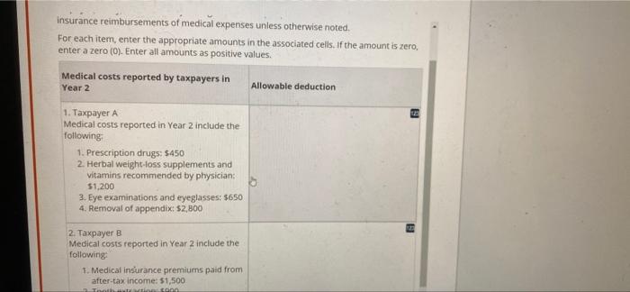 Service (IRS) is auditing Form 1040, U.S. Individual Income Tax Return, for