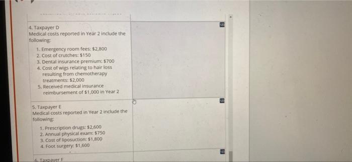 on medical expenses claimed. Calculate the allowable Year 2 deductible medical expenses