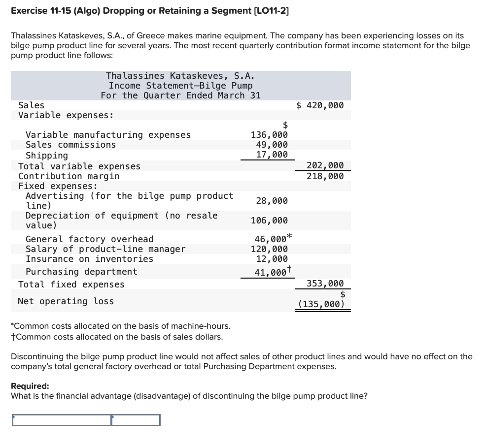 Exercise 11-15 (Algo) Dropping or Retaining a Segment [LO11-2] Thalassines Kataskeves, S.A.,
