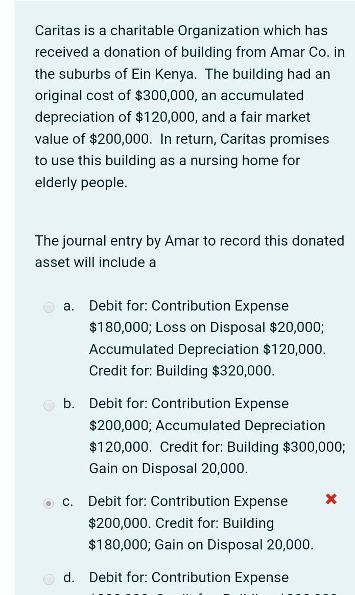 Caritas is a charitable Organization which has received a donation of building