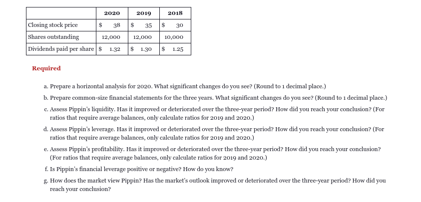 Co. Comparative Income Statements For the Years Ended December 31 2020 2019