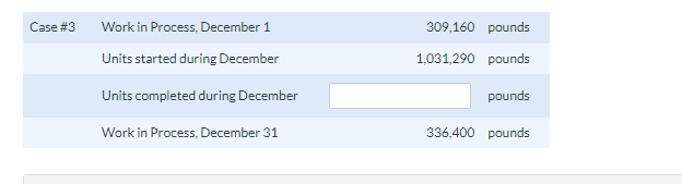 Units completed during October 4,670 gallons 14,340 gallons 16,400 gallons Work in