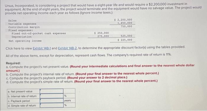 Ursus, Incorporated, is considering a project that would have a eight-year life