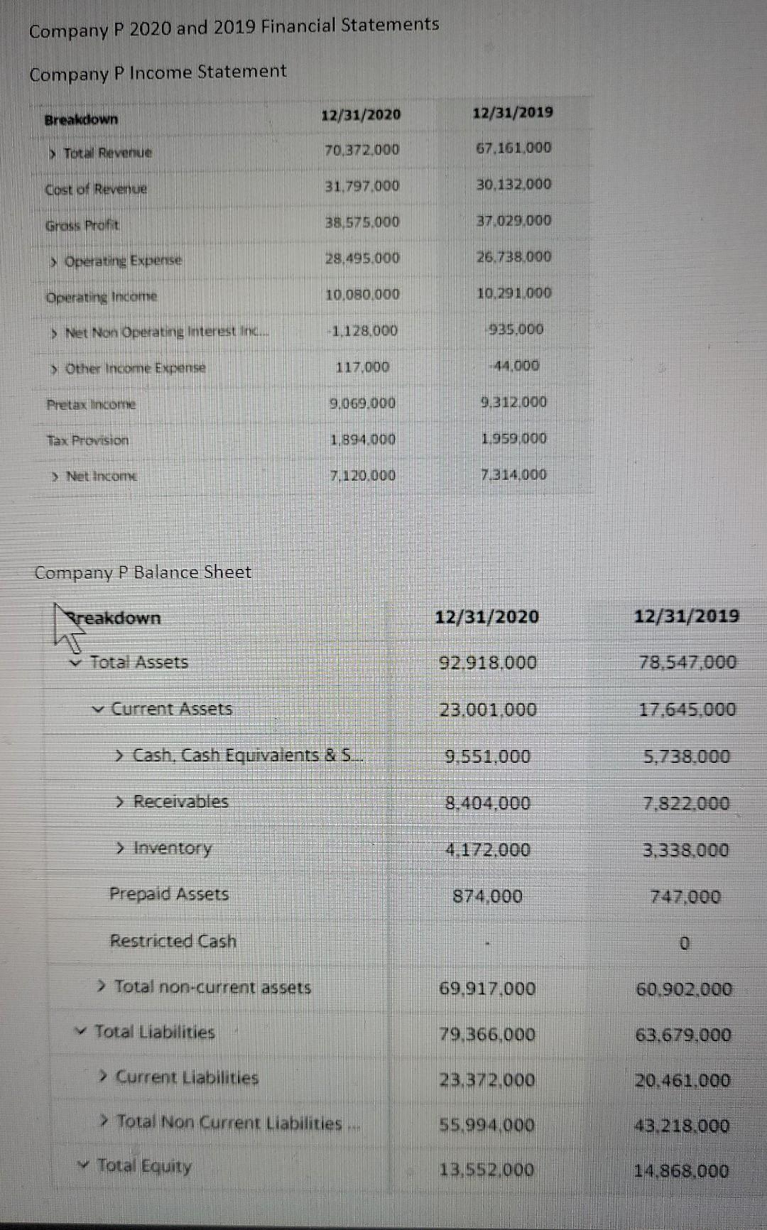 from 2019 to 2020? ii. Which company had the higher increase in