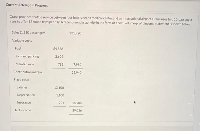 Current Attempt in Progress Crane provides shuttle service between four hotels near
