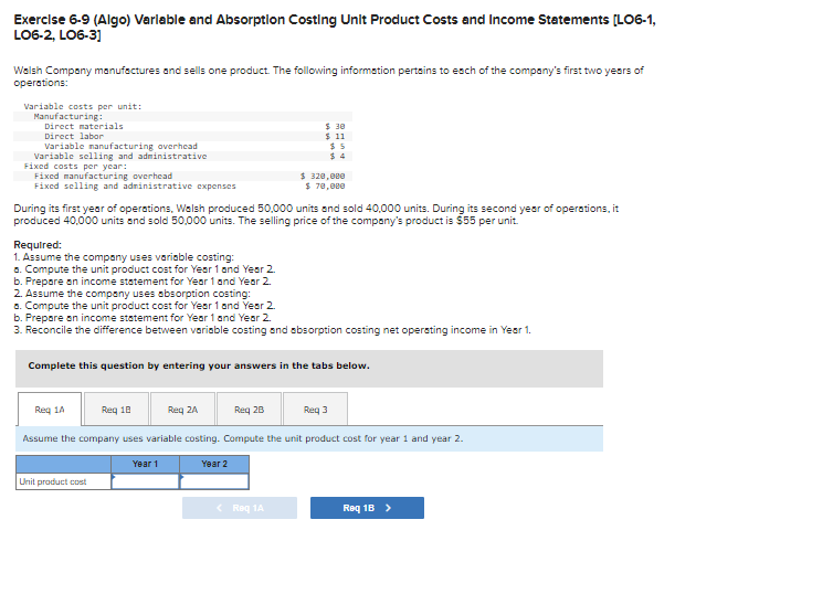 Exercise 6-9 (Algo) Variable and Absorption Costing Unit Product Costs and Income