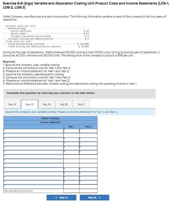 Statements [LO6-1, LO6-2, LO6-3] Walsh Company manufactures and sells one product. The