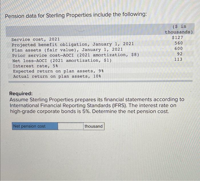 Pension data for Sterling Properties include the following: Service cost, 2021 Projected