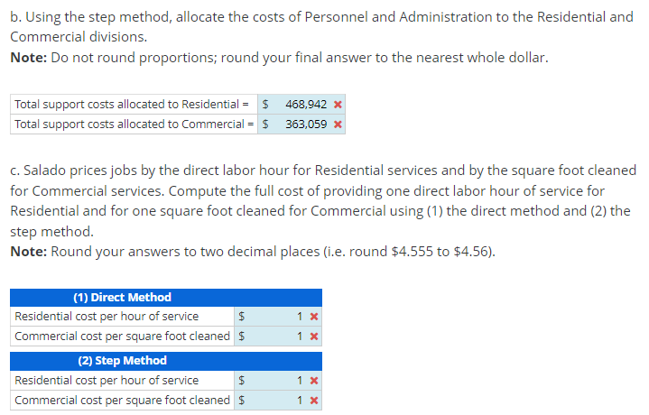 and Commercial divisions. Support services of the company are provided by Personnel