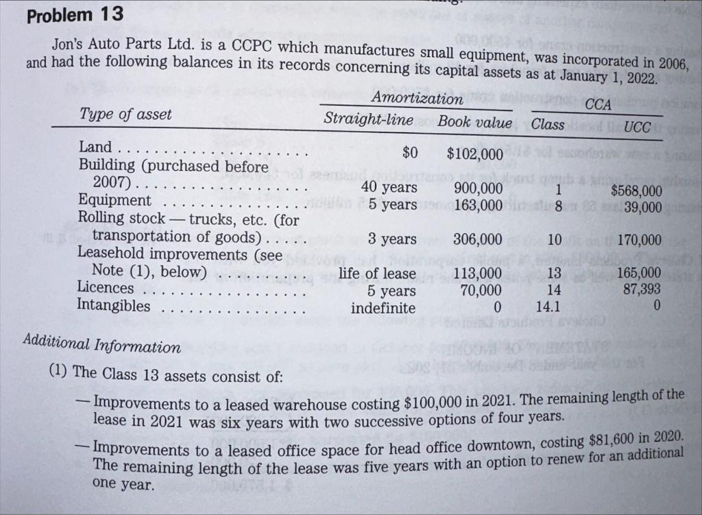 Problem 13 Jon's Auto Parts Ltd. is a CCPC which manufactures small