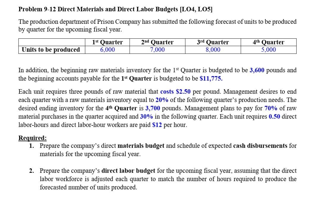 Problem 9-12 Direct Materials and Direct Labor Budgets [LO4, LO5] The production
