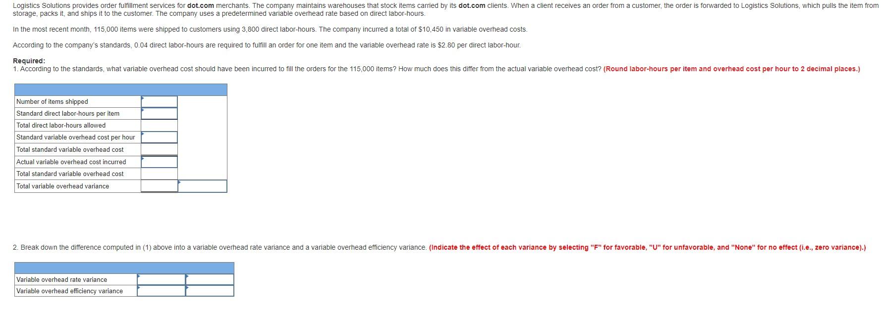 Logistics Solutions provides order fulfillment services for dot.com merchants. The company maintains