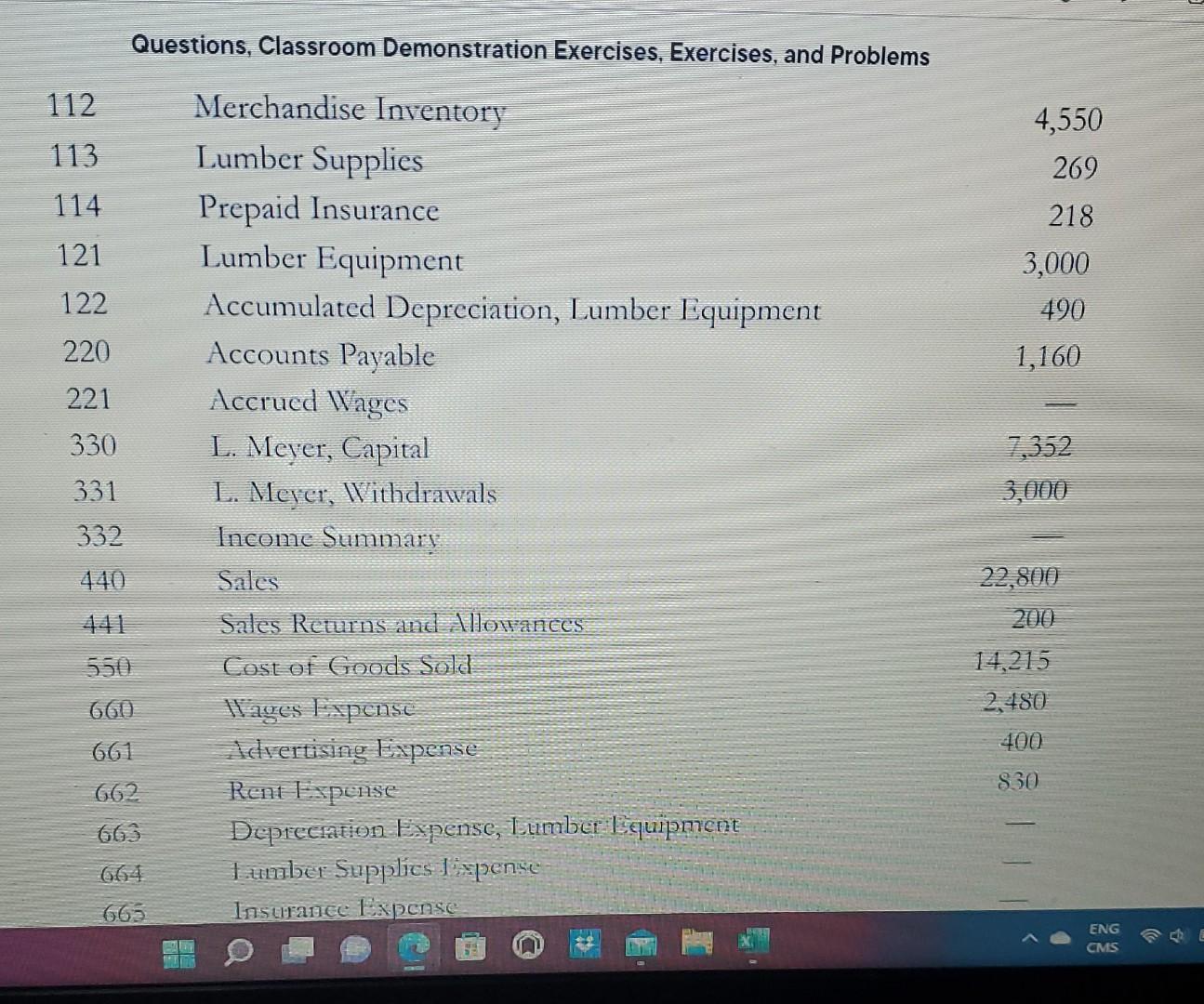 for Meyer Lumber of Hinton for the year ended December 31, 2022: