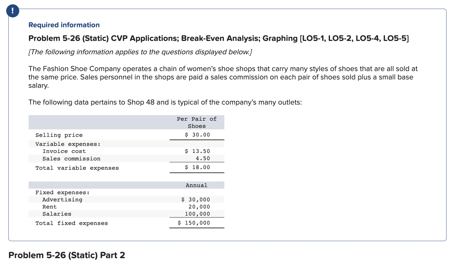 ! Required information Problem 5-26 (Static) CVP Applications; Break-Even Analysis; Graphing [LO5-1,