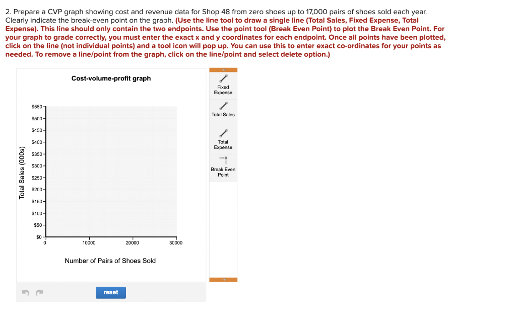 LO5-2, LO5-4, LO5-5] [The following information applies to the questions displayed below.]