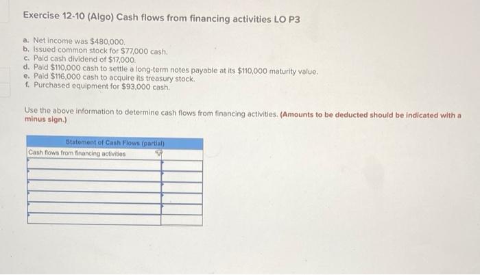 Exercise 12-10 (Algo) Cash flows from financing activities LO P3 a. Net