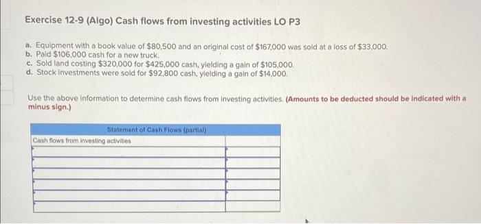 income was $480,000. b. Issued common stock for $77,000 cash. c. Paid