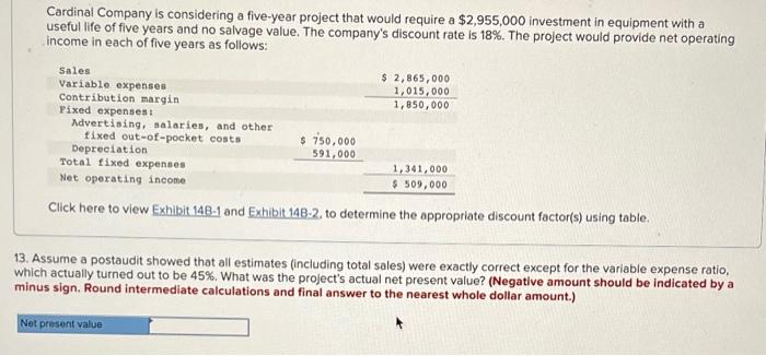 Cardinal Company is considering a five-year project that would require a $2,955,000