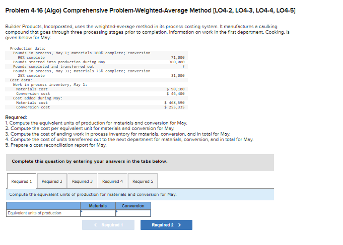 Problem 4-16 (Algo) Comprehensive Problem-Weighted-Average Method [LO4-2, LO4-3, LO4-4, LO4-5] Builder Products,
