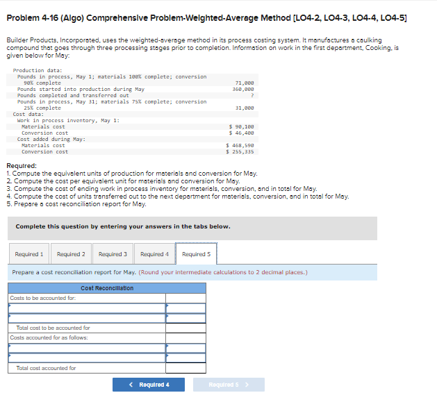 May: Production data: Pounds in process, May 1; materials 100% complete; conversion