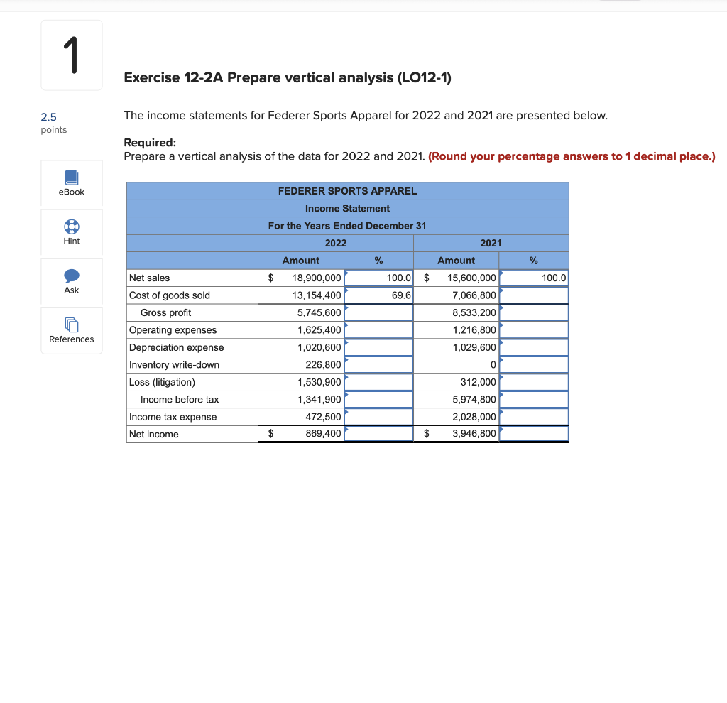 2.5 1 Exercise 12-2A Prepare vertical analysis (LO12-1) points eBook The income