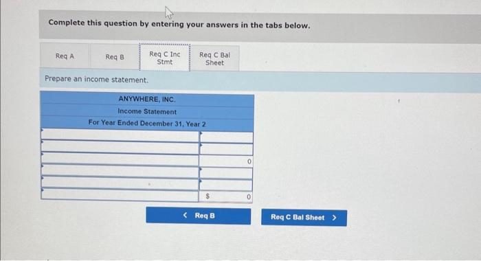 balance was drawn from the accounts of the subsidiary. Cash Raw materials
