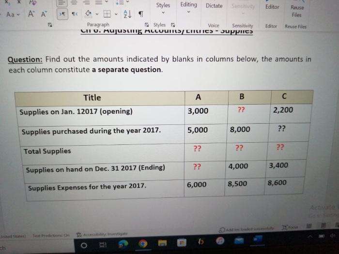 - Aa A A S Paragraph Styles Editing Dictate Sensitivity Editor Reuse