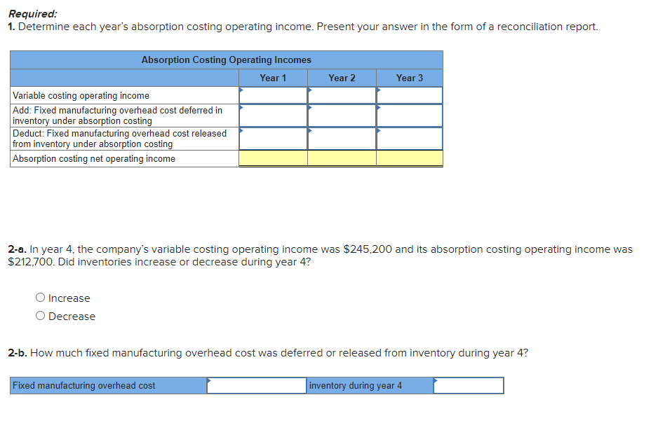Required: 1. Determine each year's absorption costing operating income. Present your answer