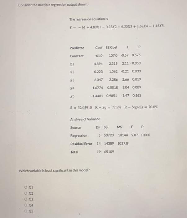 6.55X3+ 1.79X4-1.24X5. Predictor Coef SE Coef T P Constant -62.3 109.3 -0.57