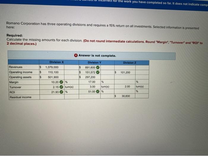 for the work you have completed so far. It does not indicate
