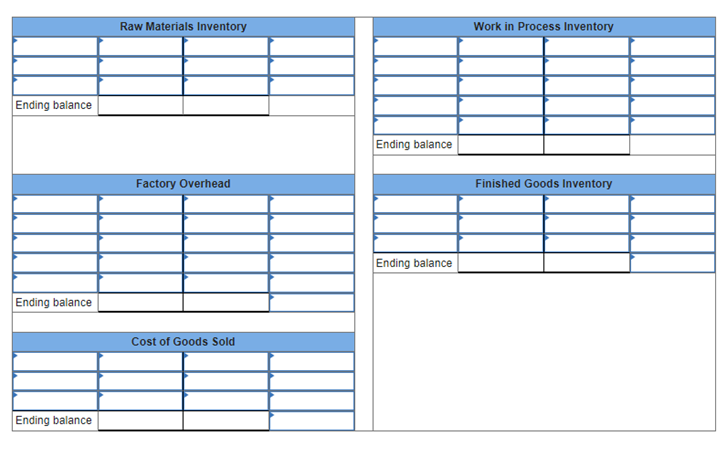 Ending balance Raw Materials Inventory Work in Process Inventory Ending balance Factory