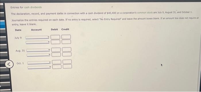 Entries for cash dividends The declaration, record, and payment dates in connection
