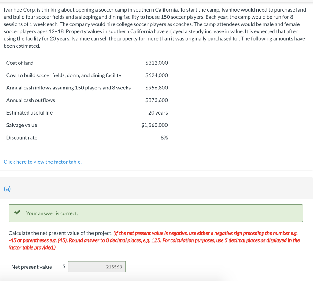 Ivanhoe Corp. is thinking about opening a soccer camp in southern California.