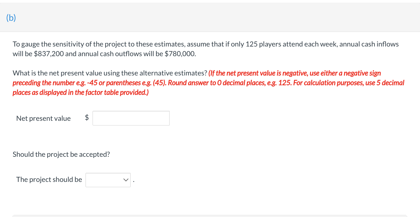 To start the camp, Ivanhoe would need to purchase land and build