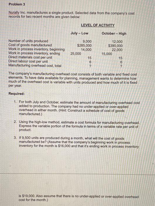 Problem 3 Nurally Inc. manufactures a single product. Selected data from the