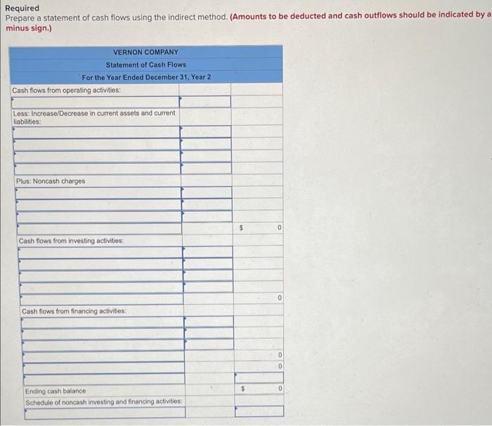 flows-indirect method LO 14-1, 14-3, 14-4 The comparative balance sheets and income