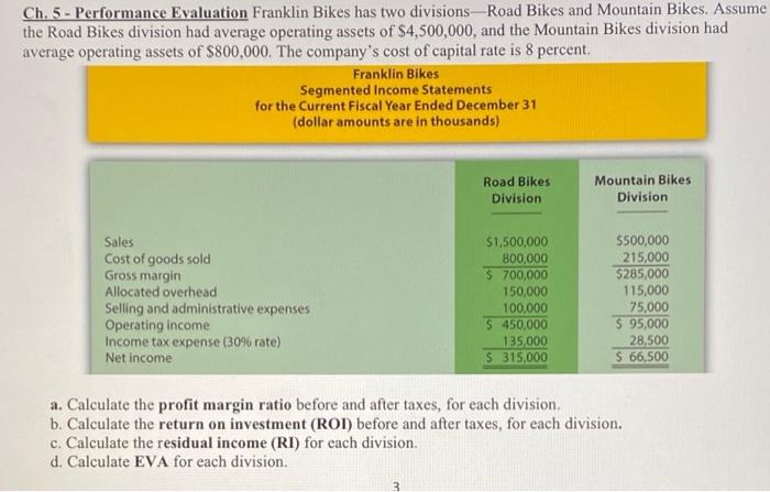 Ch. 5-Performance Evaluation Franklin Bikes has two divisions-Road Bikes and Mountain Bikes.