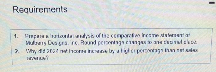 31, 2024 and 2023 2024 2023 $ 431,000 $ 372,350 Net Sales
