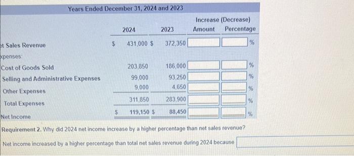 Revenue Expenses: Cost of Goods Sold 203,850 186,000 Selling and Administrative Expenses