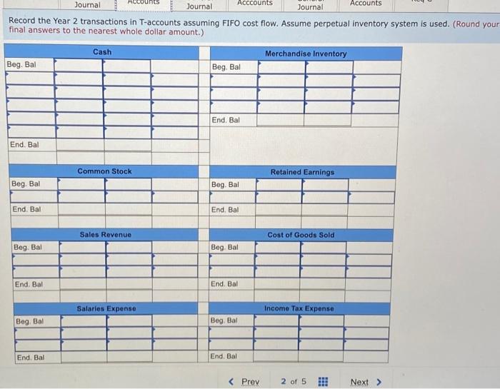 stock Retained earnings $ 80,100 33,000 (220 units @ $150) 50,000 63,100