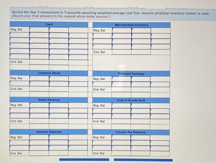 salaries expense 5. Paid cash for income tax at the rate of