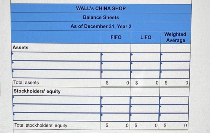 goods sold and ending inventory, assuming (1) FIFO cost flow, (2) LIFO