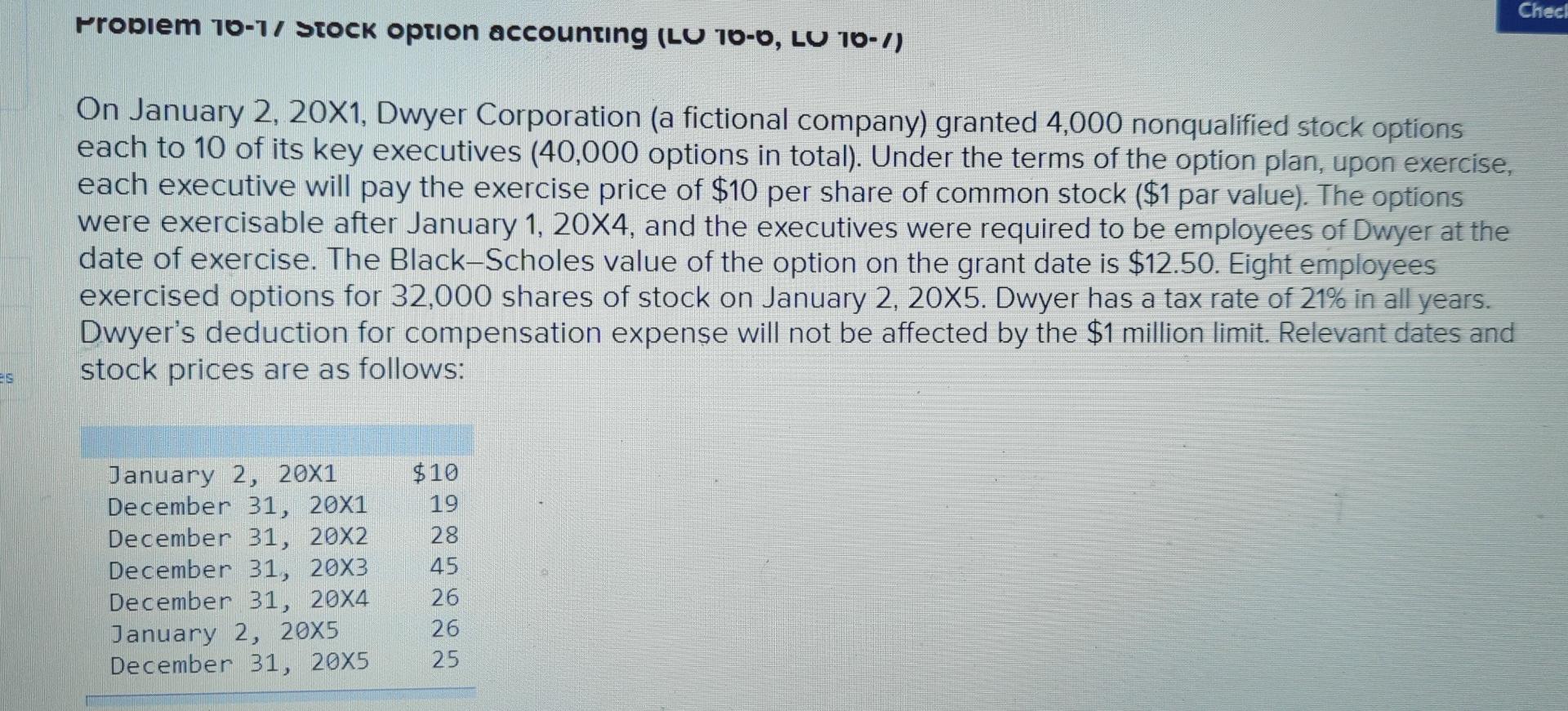 ES Problem 10-1/ Stock option accounting (LU 16-6, LU 16-7) On January
