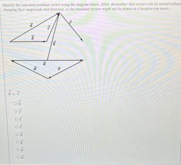 Identify the indicated resultant vector using the diagram below. (Hint: Remember that
