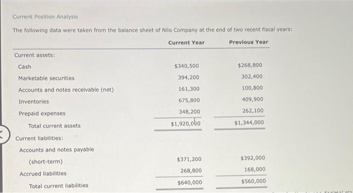 Current Position Analysis The following data were taken from the balance sheet