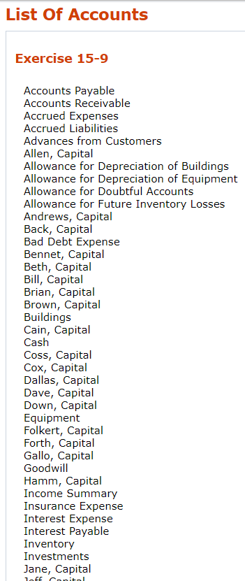 shop for several years. After an extensive review of their past operating