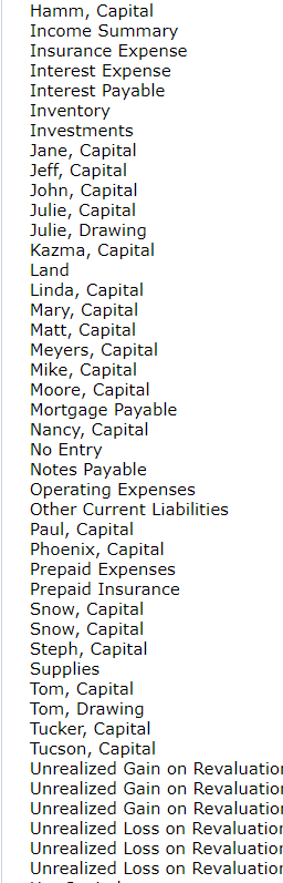 performance, the partners concluded that the business needed to expand in order