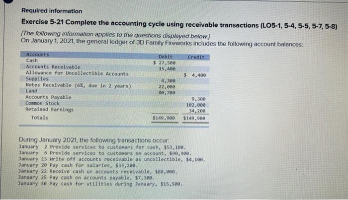Required information Exercise 5-21 Complete the accounting cycle using receivable transactions (LO5-1,