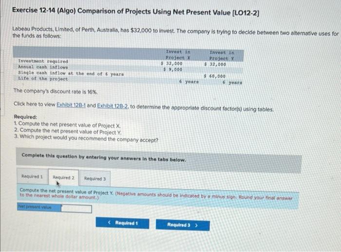 Products, Limited, of Perth, Australia, has $32,000 to invest. The company is