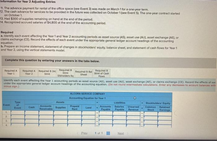 accounting cycles LO 2-3, 2-8 Alcorn Service Company was formed on January